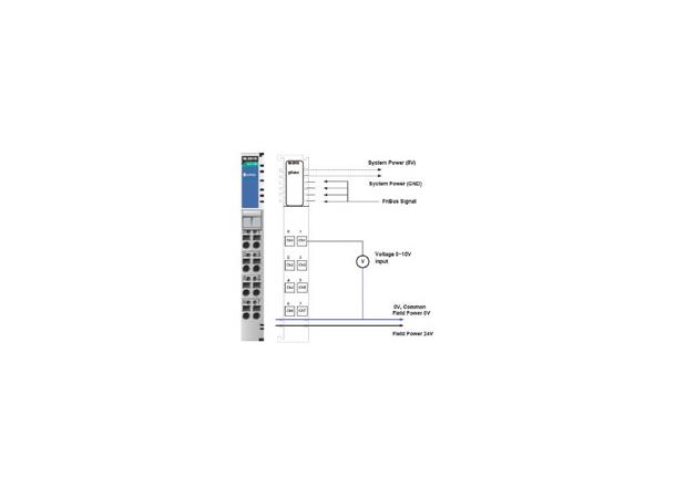 Moxa M-3810 8 AIs, 0 to 10 V, 12 bits 